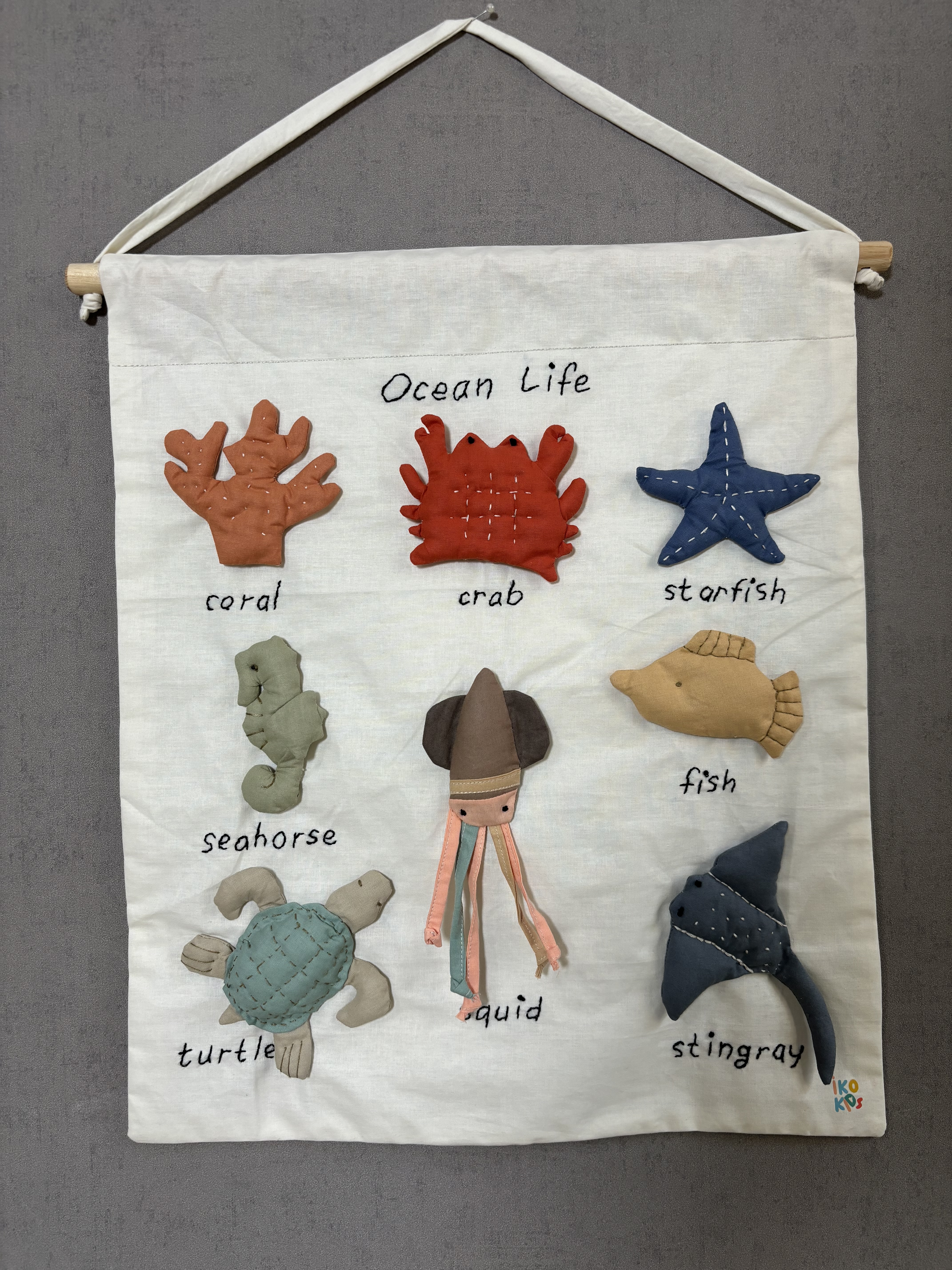 Wall hanging ,,Ocean Chart”